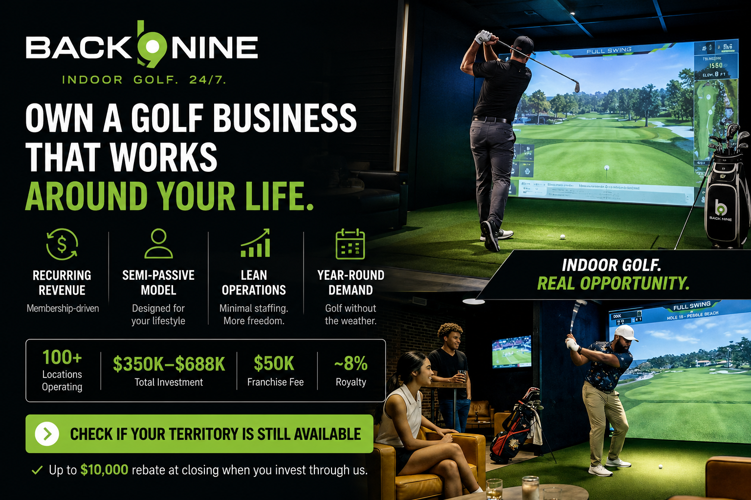 Back Nine Indoor Golf franchise opportunity with 24/7 access, recurring revenue, and investment details