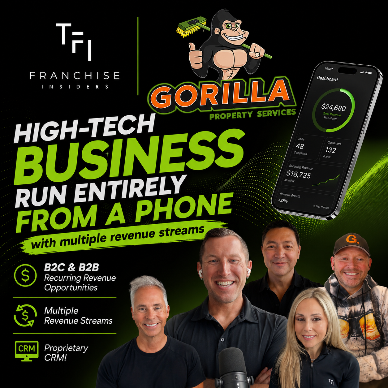 Gorilla Property Services × The Franchise Insiders