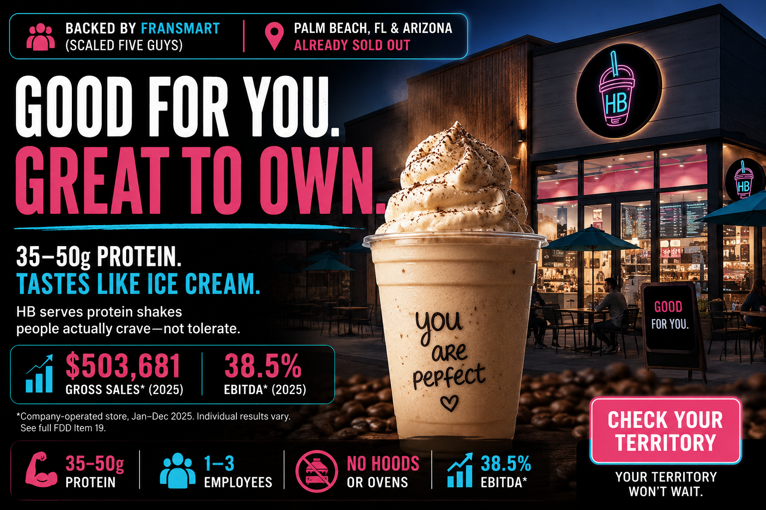 HB Protein Smoothies: good for you, great to own