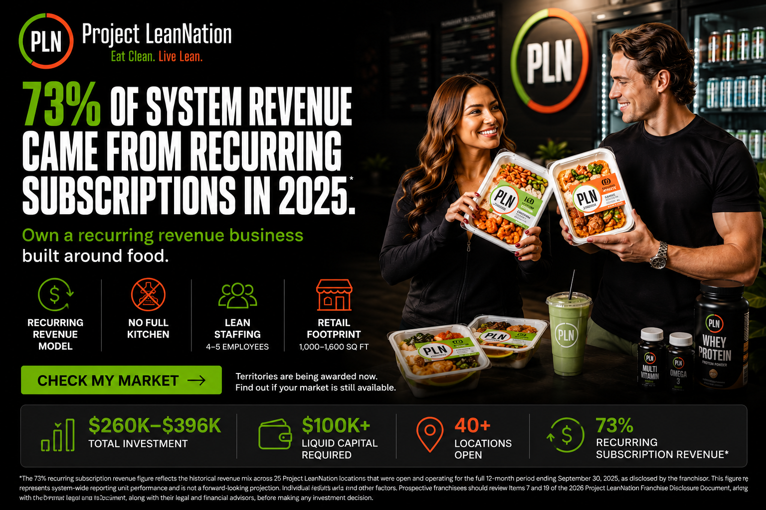 Project LeanNation franchise ad