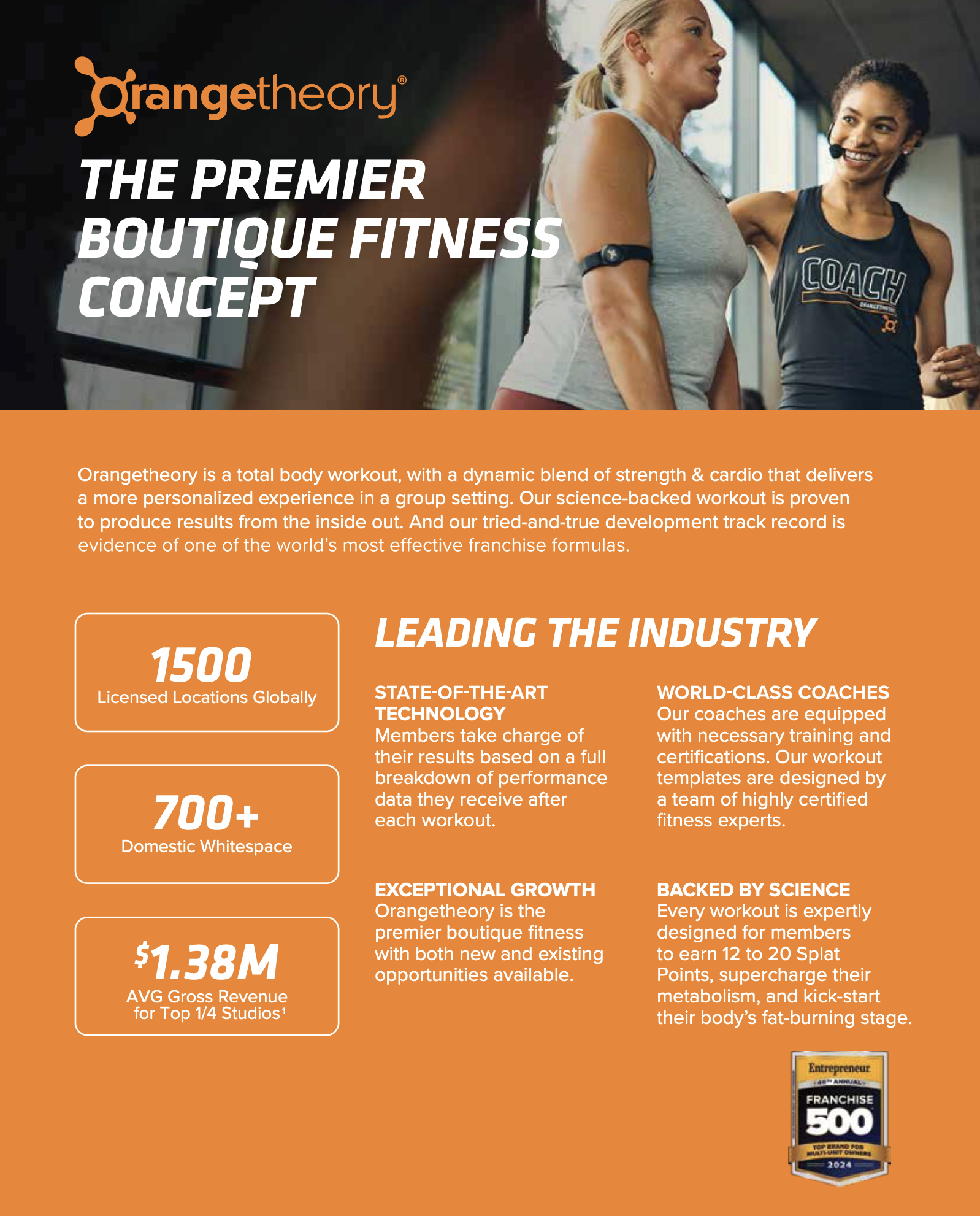Orangetheory Fitness — Premier Boutique Fitness Concept