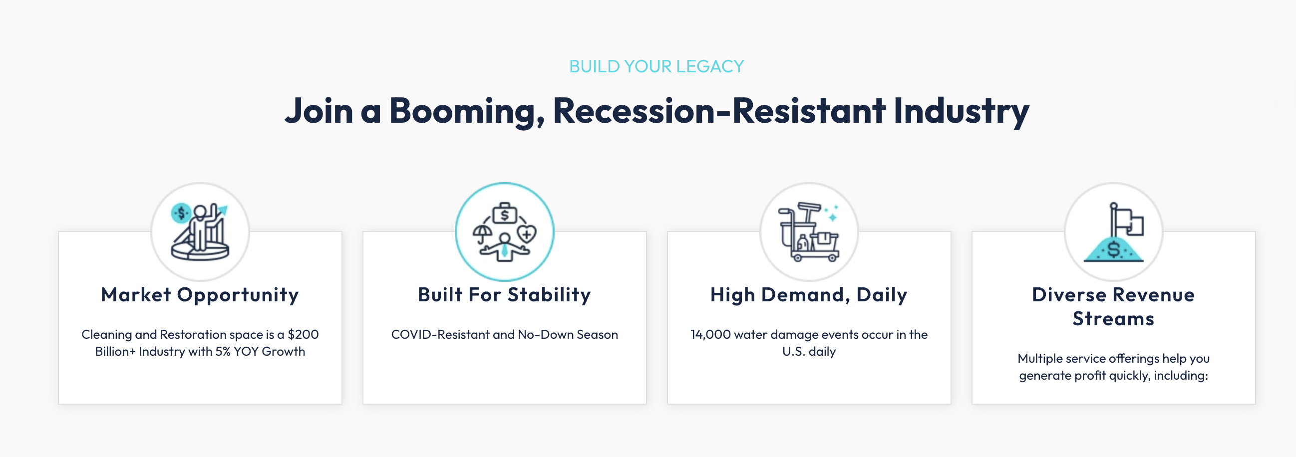Recession-resistant industry