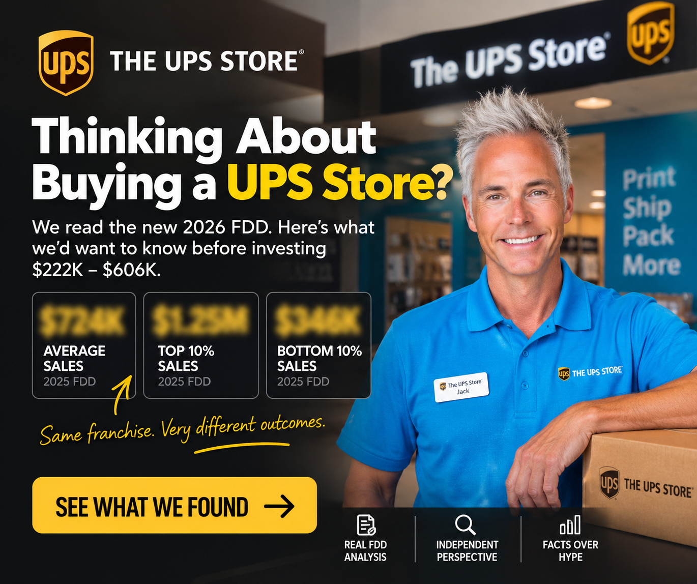 Independent 2026 UPS Store franchise analysis showing average, top 10 percent and bottom 10 percent sales