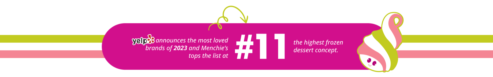 Menchie's ranked among the most loved frozen dessert brands