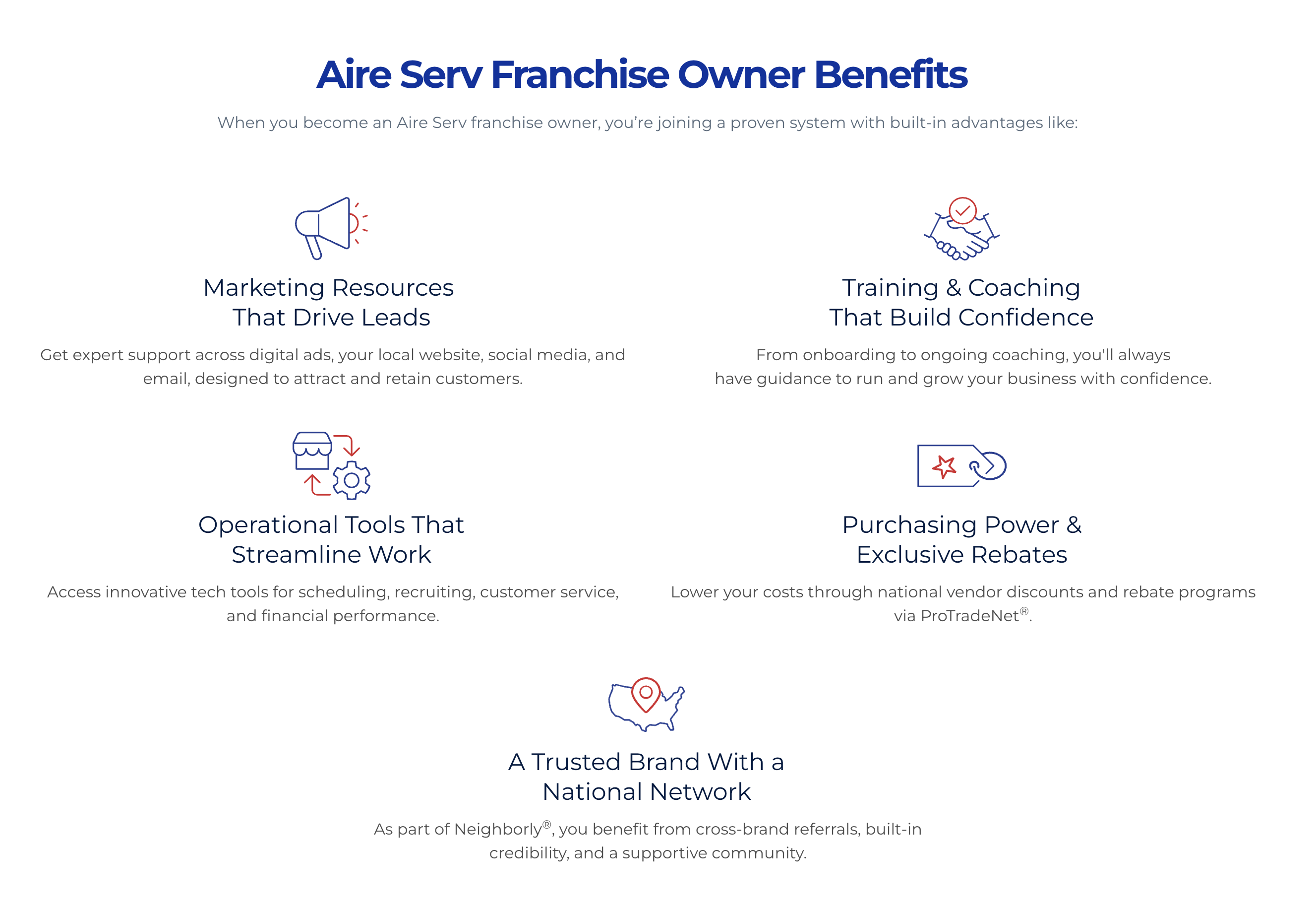 AireServ franchise owner benefits including marketing, training, operational tools, and purchasing power