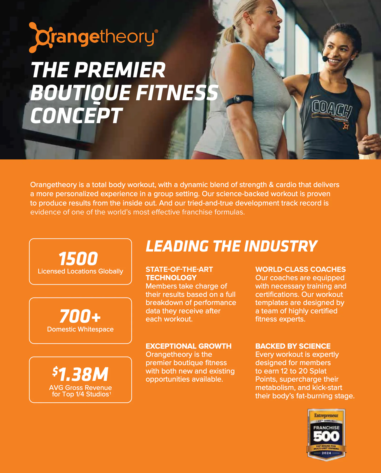Orangetheory Fitness — Premier Boutique Fitness Concept
