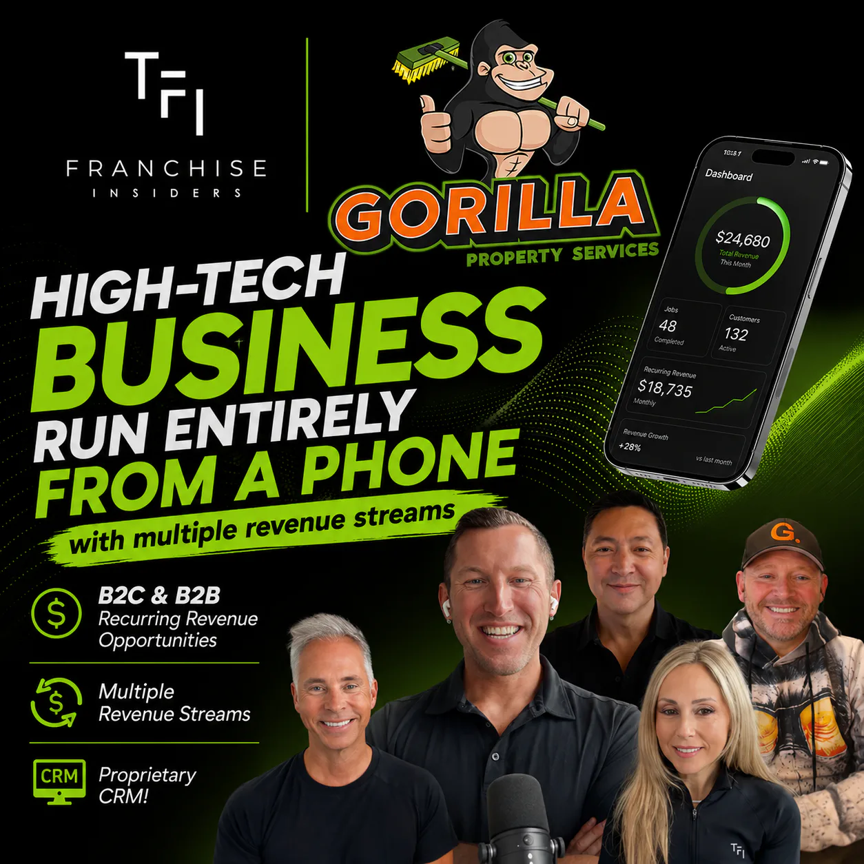 Gorilla Property Services × The Franchise Insiders