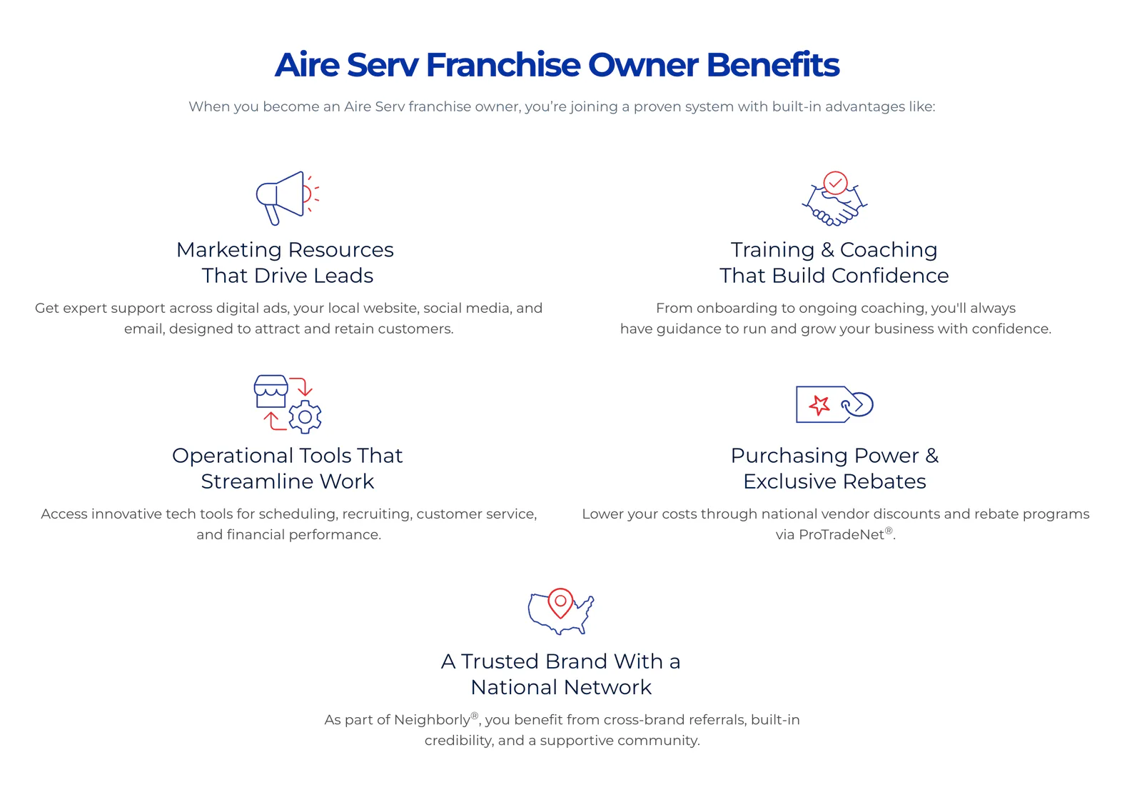 AireServ franchise owner benefits including marketing, training, operational tools, and purchasing power