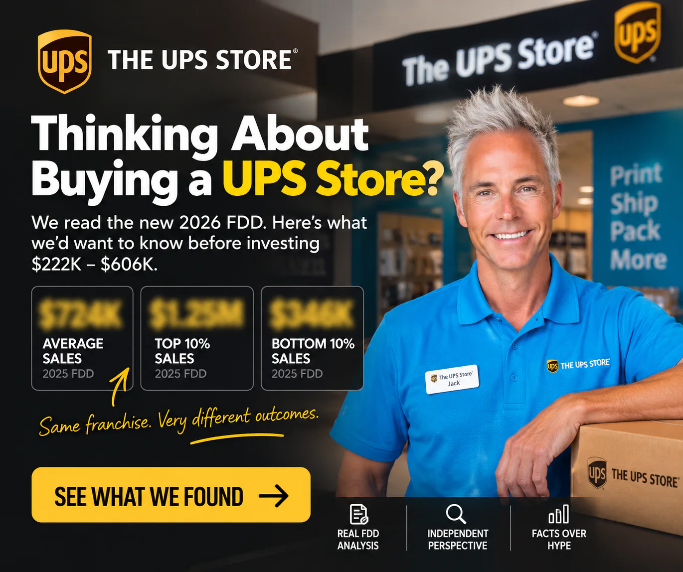 Independent 2026 UPS Store franchise analysis showing average, top 10 percent and bottom 10 percent sales